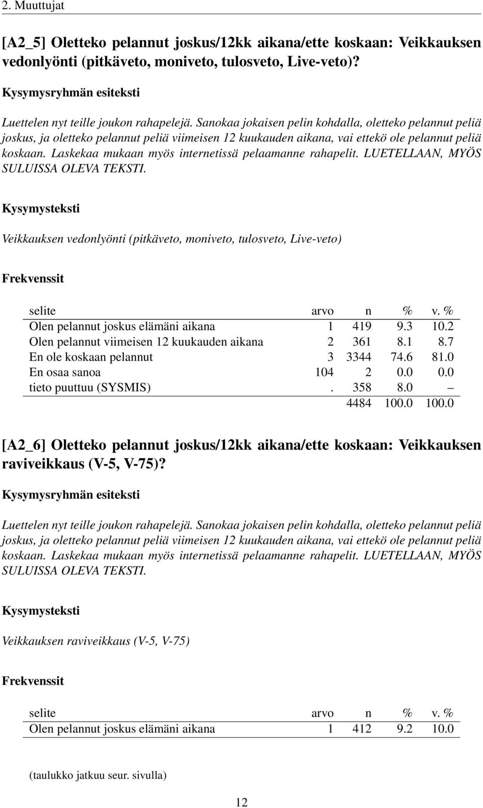 Laskekaa mukaan myös internetissä pelaamanne rahapelit. LUETELLAAN, MYÖS SULUISSA OLEVA TEKSTI.