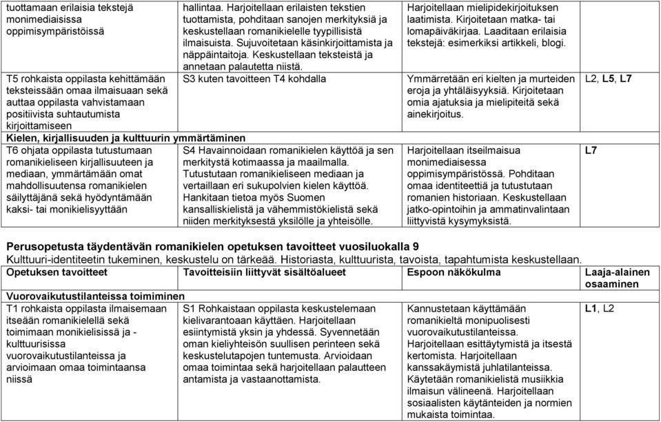 säilyttäjänä sekä hyödyntämään kaksi- tai monikielisyyttään hallintaa.