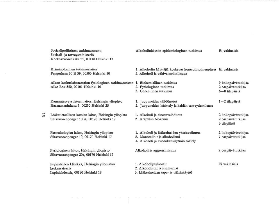 Biokemiallinen tutkimus Alko Box 350, 00101 Helsinki 10 2. Fysiologinen tutkimus 3.