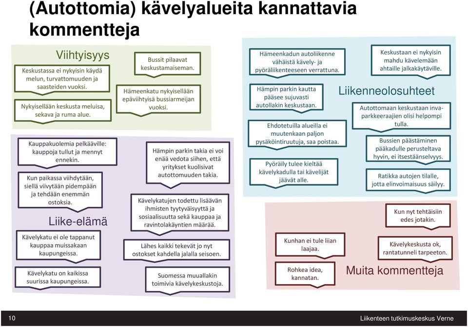 Liike-elämä Kävelykatu ei ole tappanut kauppaa muissakaan kaupungeissa. Kävelykatu on kaikissa suurissa kaupungeissa. Bussit pilaavat keskustamaiseman.