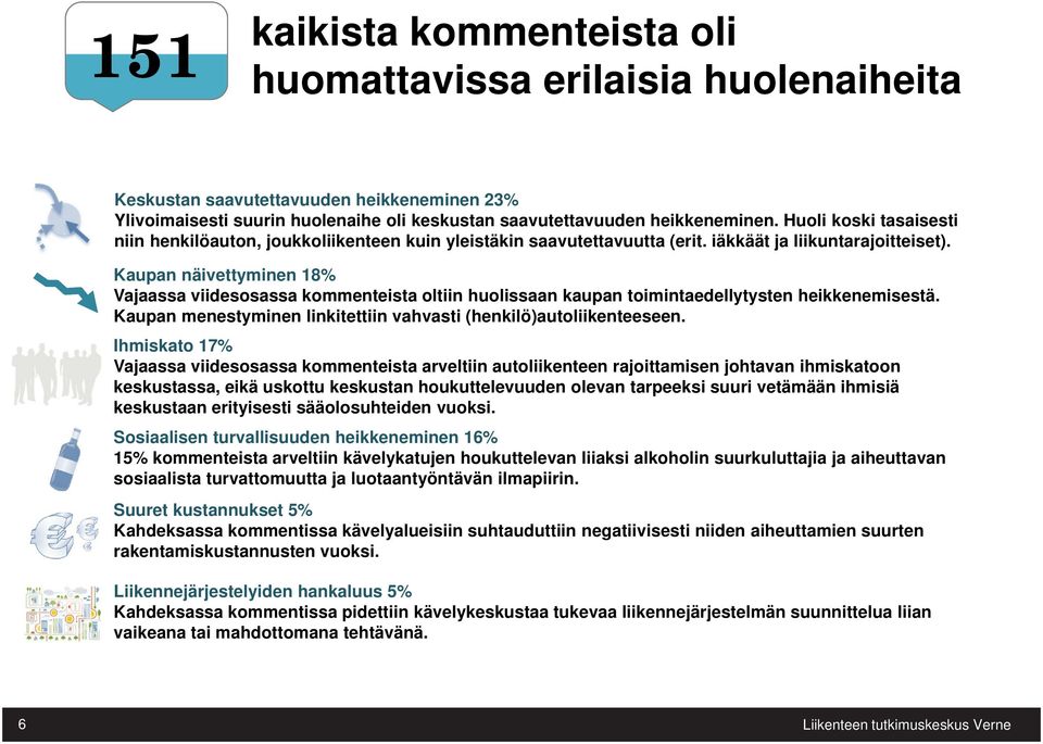 Kaupan näivettyminen 18% Vajaassa viidesosassa kommenteista oltiin huolissaan kaupan toimintaedellytysten heikkenemisestä. Kaupan menestyminen linkitettiin vahvasti (henkilö)autoliikenteeseen.