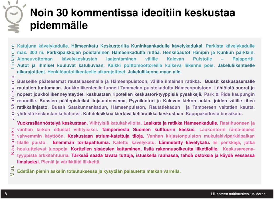 Autot ja ihmiset kuuluvat katukuvaan. Kaikki polttomoottoreilla kulkeva liikenne pois. Jakeluliikenteelle aikarajoitteet. Henkilöautoliikenteelle aikarajoitteet. Jakeluliikenne maan alle.