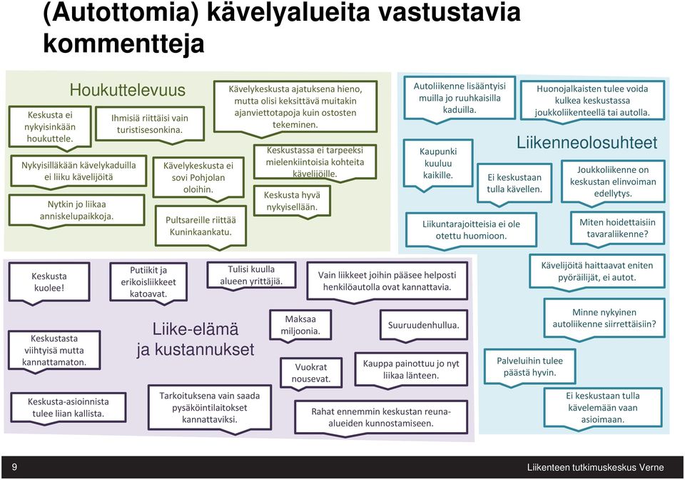 Kävelykeskusta ajatuksena hieno, mutta olisi keksittävä muitakin ajanviettotapoja kuin ostosten tekeminen. Keskustassa ei tarpeeksi mielenkiintoisia kohteita kävelijöille. Keskusta hyvä nykyisellään.