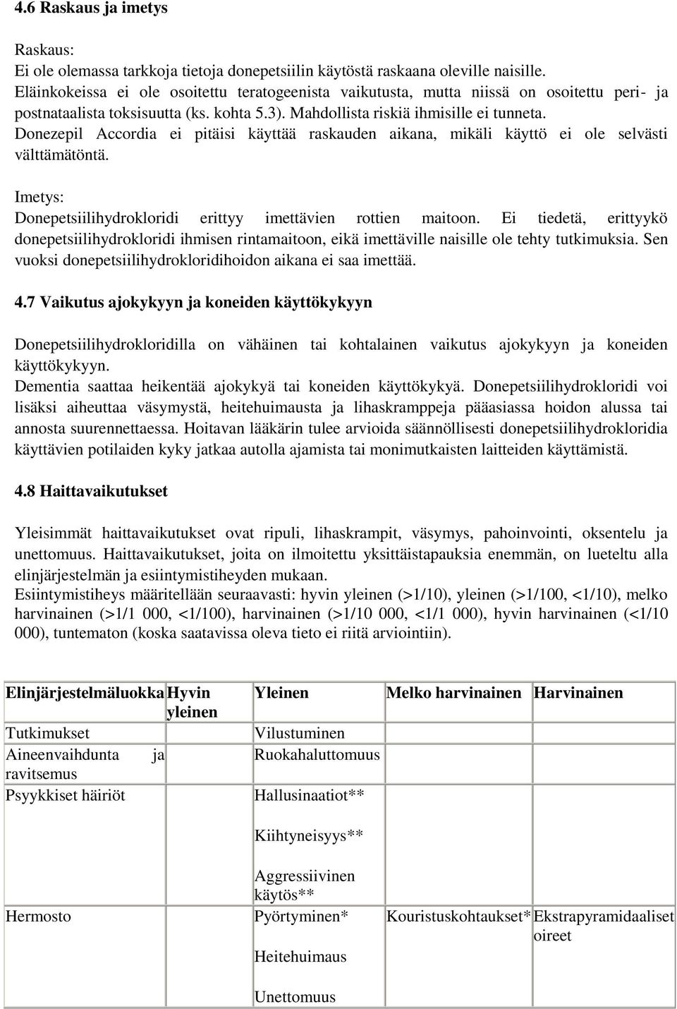 Donezepil Accordia ei pitäisi käyttää raskauden aikana, mikäli käyttö ei ole selvästi välttämätöntä. Imetys: Donepetsiilihydrokloridi erittyy imettävien rottien maitoon.