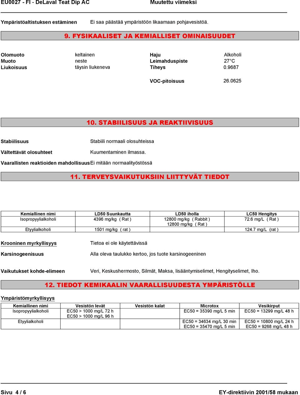 STABIILISUUS JA REAKTIIVISUUS Stabiilisuus Vältettävät olosuhteet Stabiili normaali olosuhteissa Kuumentaminen ilmassa. Vaarallisten reaktioiden mahdollisuus Ei mitään normaalityöstössä 11.