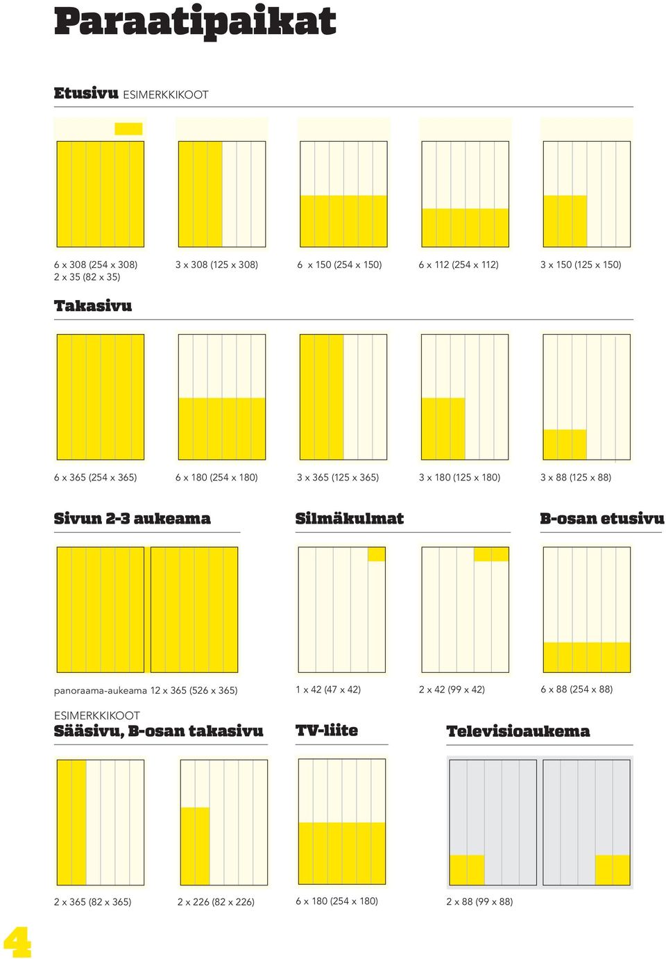 2-3 aukeama Silmäkulmat B-osan etusivu panoraama-aukeama 12 x 365 (526 x 365) 1 x 42 (47 x 42) 2 x 42 (99 x 42) 6 x 88 (254 x 88)