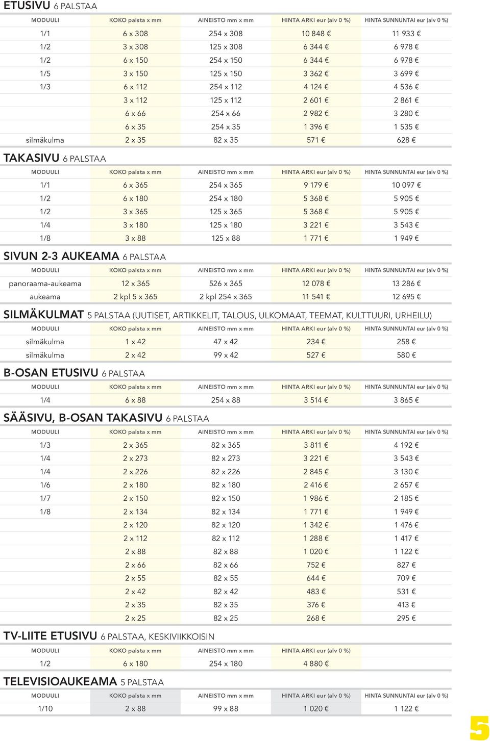 35 571 628 TAKASIVU 6 PALSTAA MODUULI KOKO palsta x mm AINEISTO mm x mm HINTA ARKI eur (alv 0 %) HINTA SUNNUNTAI eur (alv 0 %) 1/1 6 x 365 254 x 365 9 179 10 097 1/2 6 x 180 254 x 180 5 368 5 905 1/2