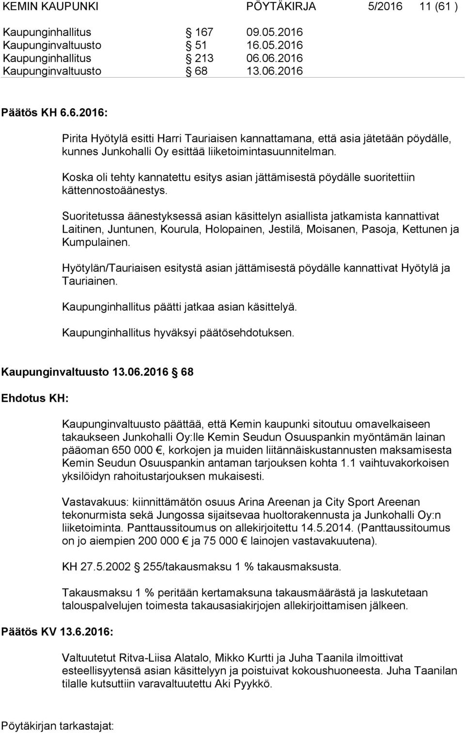 Suoritetussa äänestyksessä asian käsittelyn asiallista jatkamista kannattivat Laitinen, Juntunen, Kourula, Holopainen, Jestilä, Moisanen, Pasoja, Kettunen ja Kumpulainen.