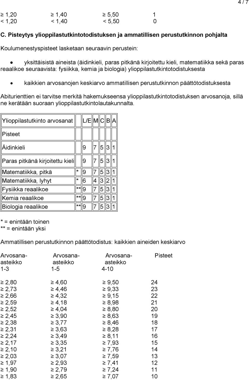 kieli, matematiikka sekä paras reaalikoe seuraavista: fysiikka, kemia ja biologia) ylioppilastutkintotodistuksesta kaikkien arvosanojen keskiarvo ammatillisen perustutkinnon päättötodistuksesta