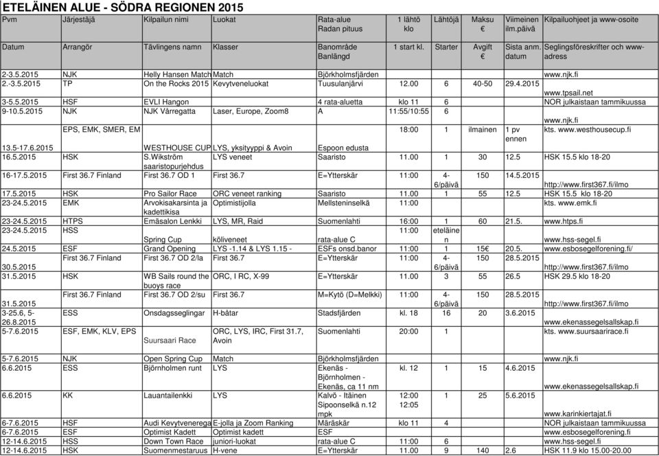 fi EPS, EMK, SMER, EM 18:00 1 ilmainen 1 pv kts. www.westhousecup.fi ennen 13.5-17.6.2015 WESTHOUSE CUP, LYS, kevät yksityyppi 2015 & Avoin Espoon edusta 16.5.2015 HSK S.