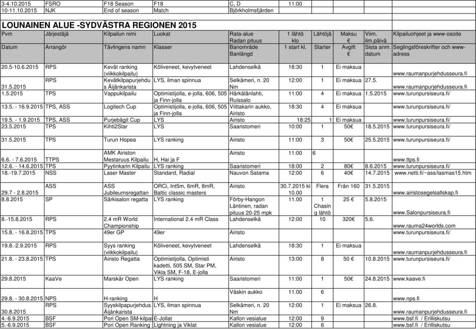 5.2015 TPS Vappukilpailu Optimistijolla, e-jolla, 606, 505 Härkälänlahti, 11:00 4 Ei maksua 1.5.2015 www.turunpursiseura.fi/ ja Finn-jolla Ruissalo 13.5. - 16.9.