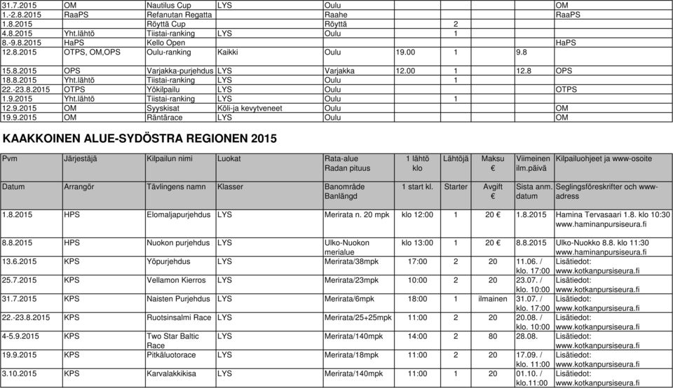 9.2015 OM Syyskisat Köli-ja kevytveneet Oulu OM 19.9.2015 OM Räntärace LYS Oulu OM KAAKKOINEN ALUE-SYDÖSTRA REGIONEN 2015 1.8.2015 HPS Elomaljapurjehdus LYS Merirata n. 20 mpk 12:00 1 20 1.8.2015 Hamina Tervasaari 1.