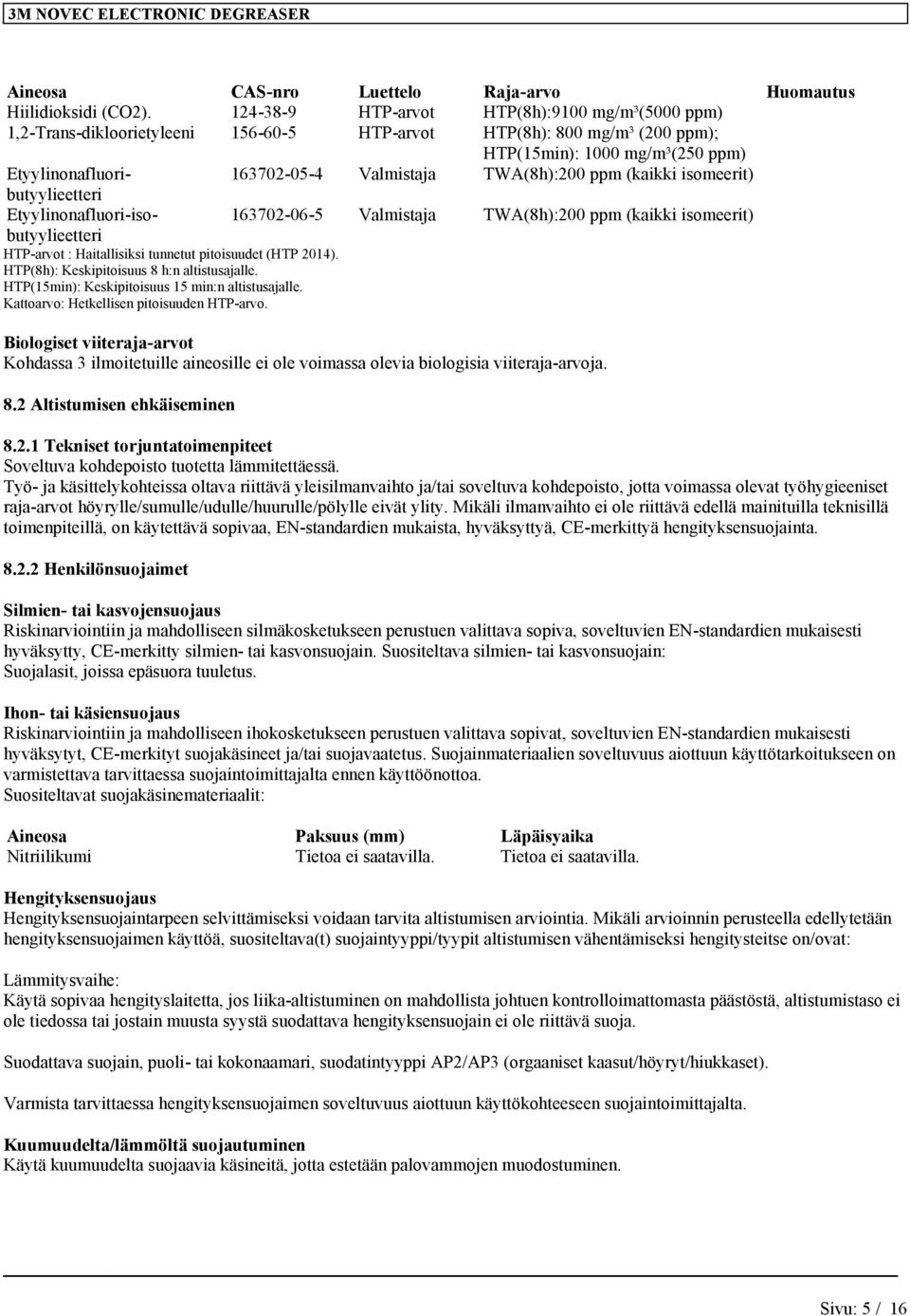 Valmstaja TWA(8h):200 ppm (kakk someert) Etyylnonafluor-sobutyyleetter 163702-06-5 Valmstaja TWA(8h):200 ppm (kakk someert) HTP-arvot : Hatallsks tunnetut ptosuudet (HTP 2014).
