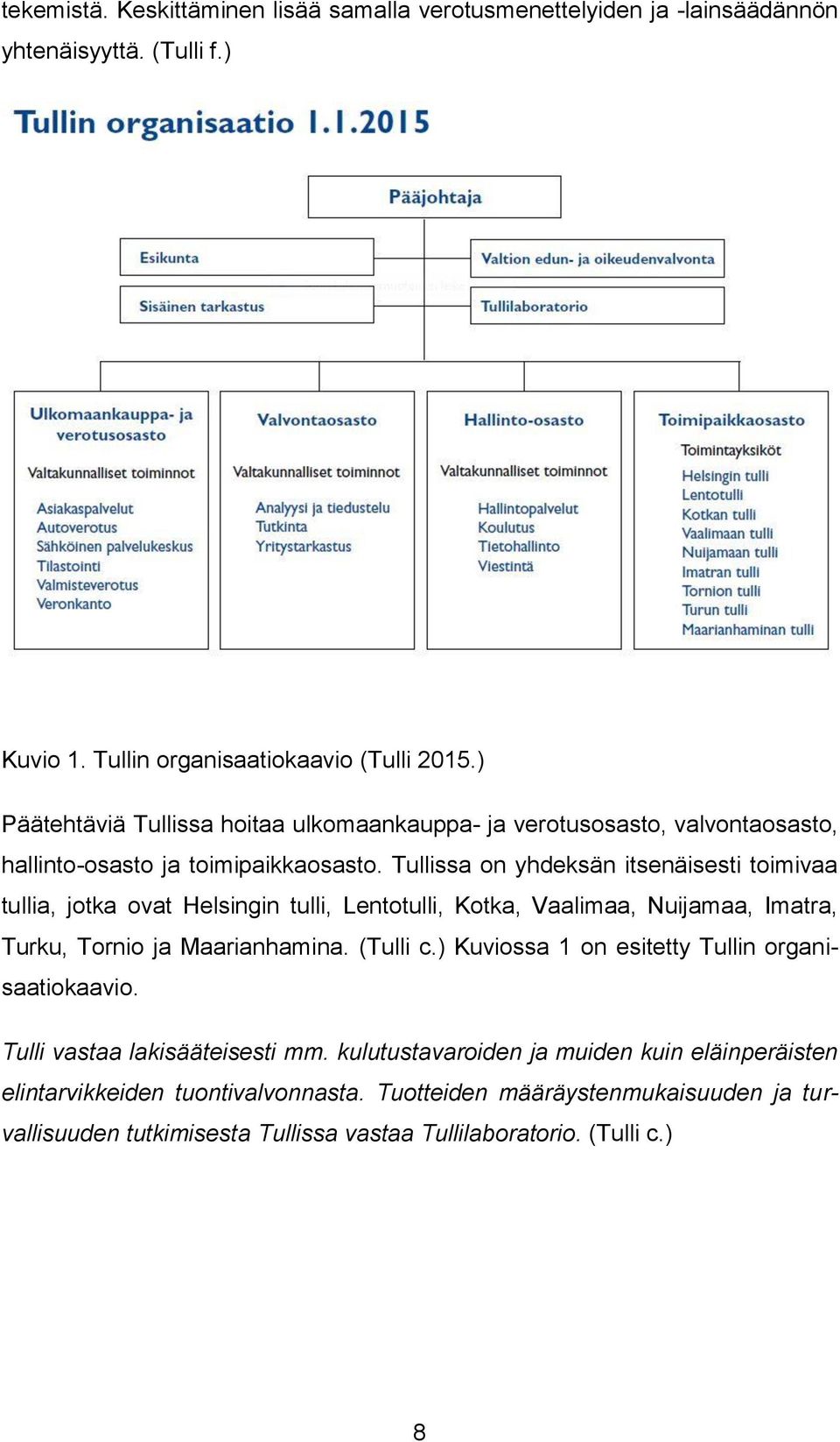 Tullissa on yhdeksän itsenäisesti toimivaa tullia, jotka ovat Helsingin tulli, Lentotulli, Kotka, Vaalimaa, Nuijamaa, Imatra, Turku, Tornio ja Maarianhamina. (Tulli c.