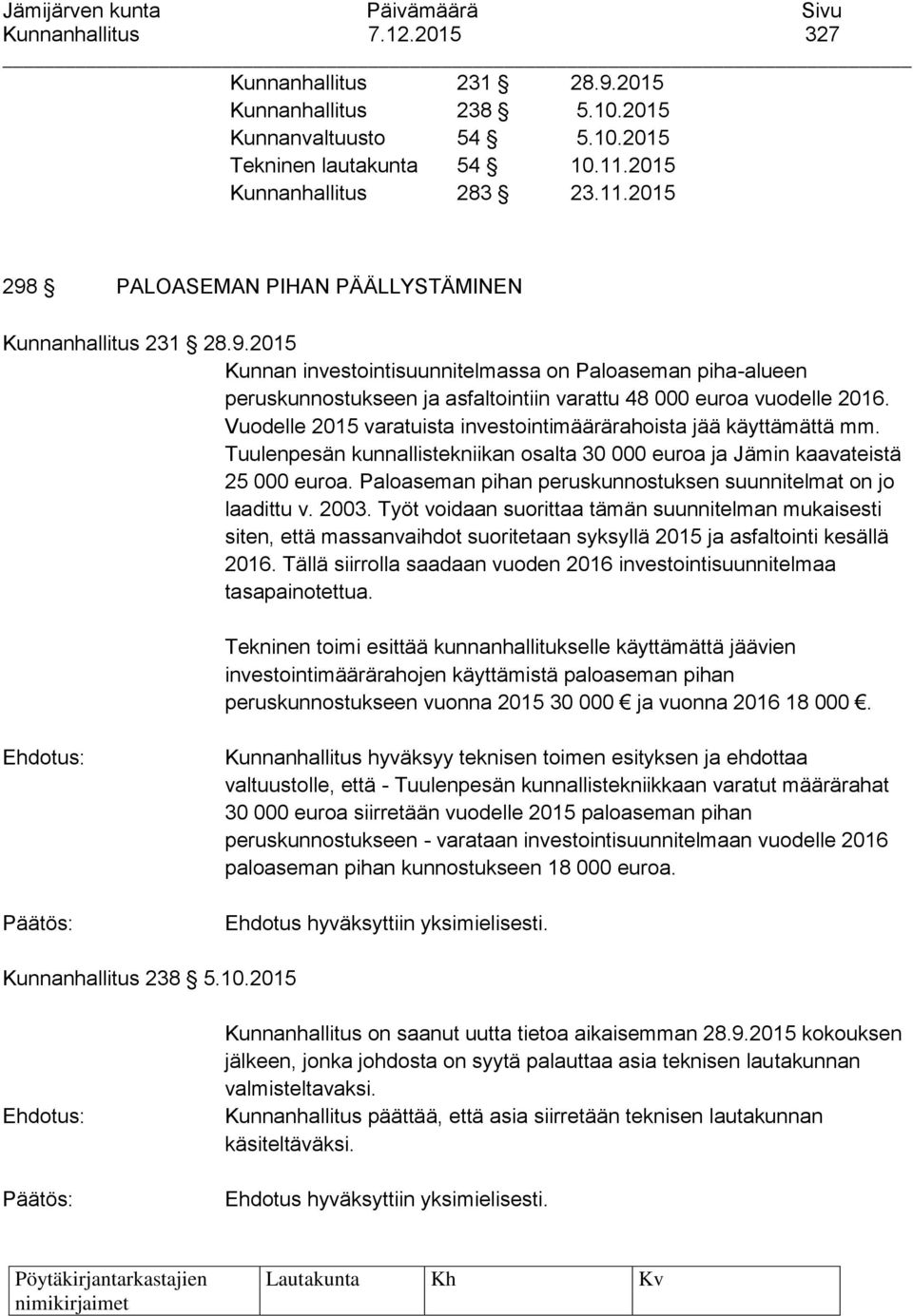 Vuodelle 2015 varatuista investointimäärärahoista jää käyttämättä mm. Tuulenpesän kunnallistekniikan osalta 30 000 euroa ja Jämin kaavateistä 25 000 euroa.