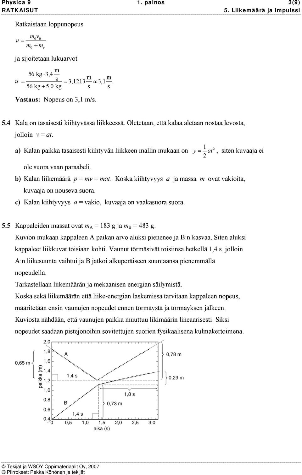 Koka kiihtyyy a ja aa oat akioita, kuaaja on nouea uora. c) Kalan kiihtyyy a akio, kuaaja on aakauora uora. 5.5 Kappaleiden aat oat A 183 g ja B 483 g.