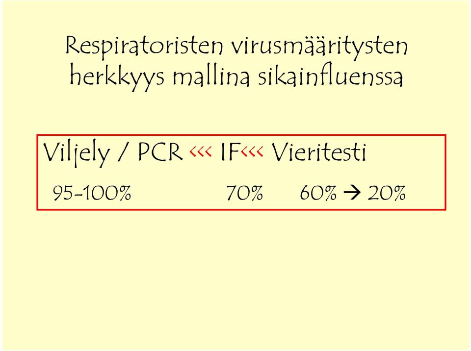 mallina sikainfluenssa