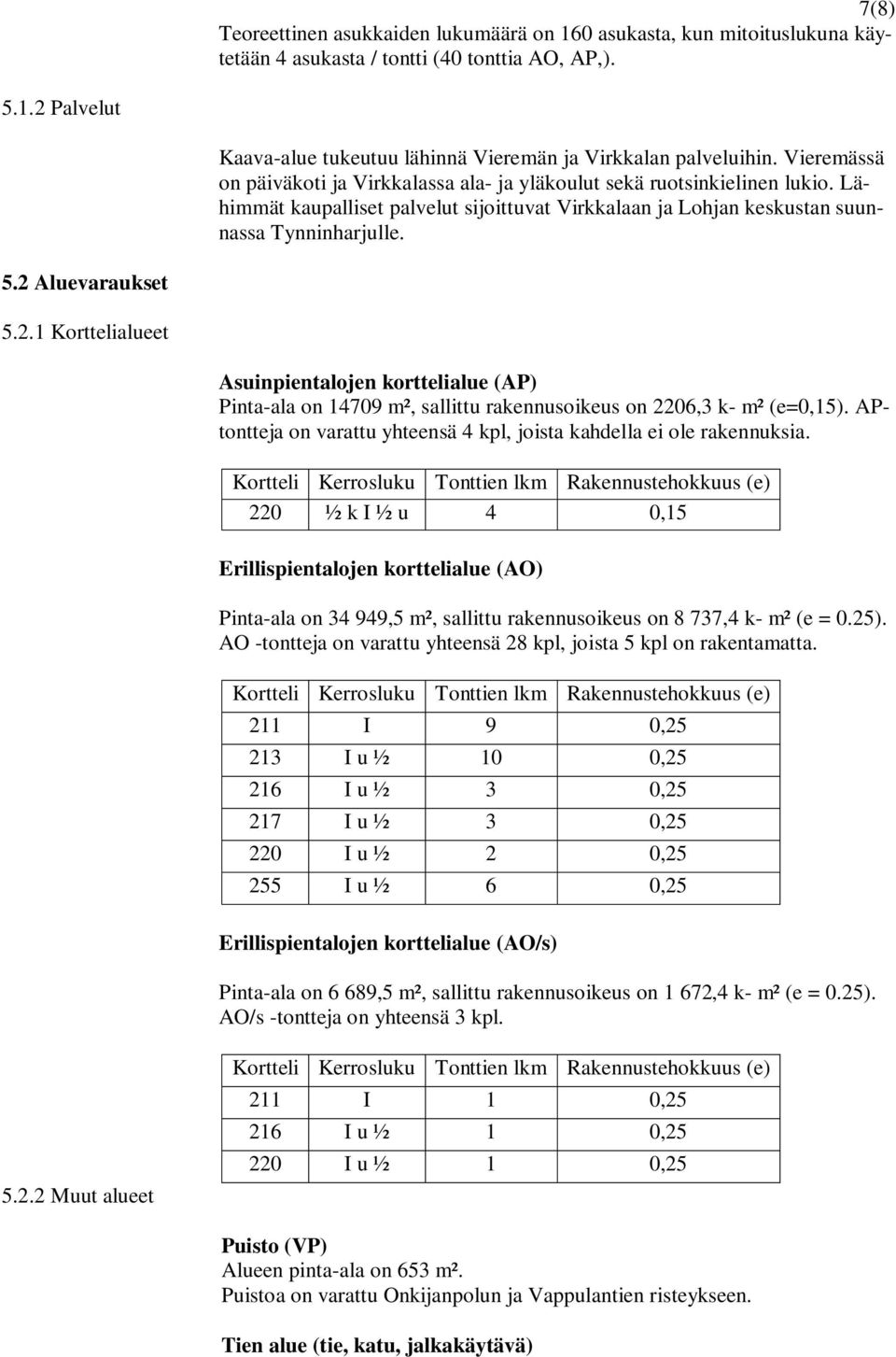 2 Aluevaraukset 5.2.1 Korttelialueet Asuinpientalojen korttelialue (AP) Pinta-ala on 14709 m², sallittu rakennusoikeus on 2206,3 k- m² (e=0,15).