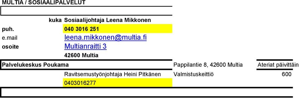 fi osoite Multianraitti 3 42600 Multia Palvelukeskus Poukama