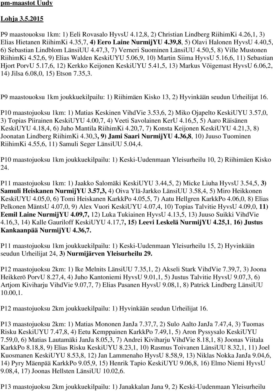 06,9, 10) Martin Siima HyvsU 5.16,6, 11) Sebastian Hjort PorvU 5.17,6, 12) Kerkko Keijonen KeskiUYU 5.41,5, 13) Markus Võigemast HyvsU 6.06,2, 14) Jilsa 6.08,0, 15) Etson 7.35,3.