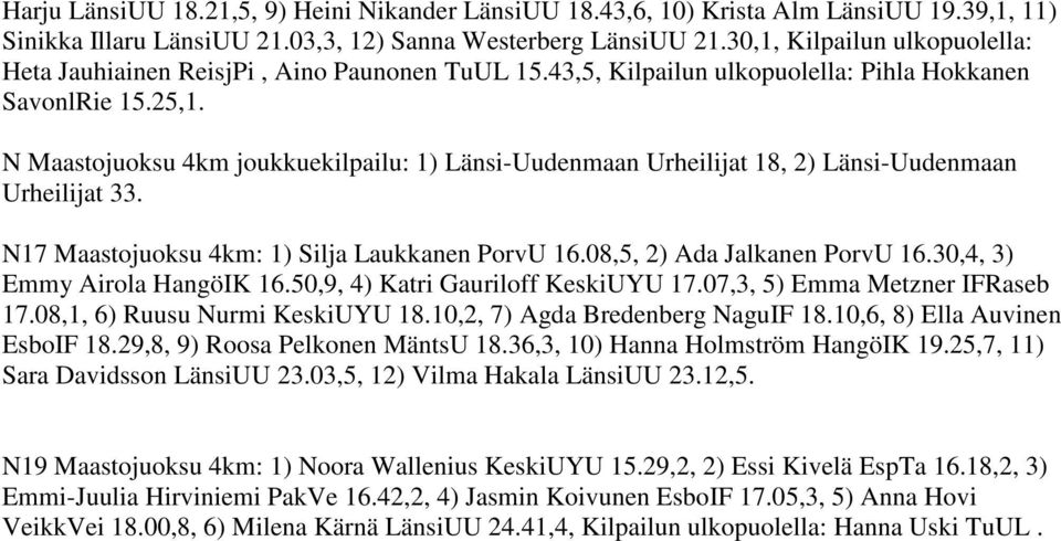 N Maastojuoksu 4km joukkuekilpailu: 1) Länsi-Uudenmaan Urheilijat 18, 2) Länsi-Uudenmaan Urheilijat 33. N17 Maastojuoksu 4km: 1) Silja Laukkanen PorvU 16.08,5, 2) Ada Jalkanen PorvU 16.
