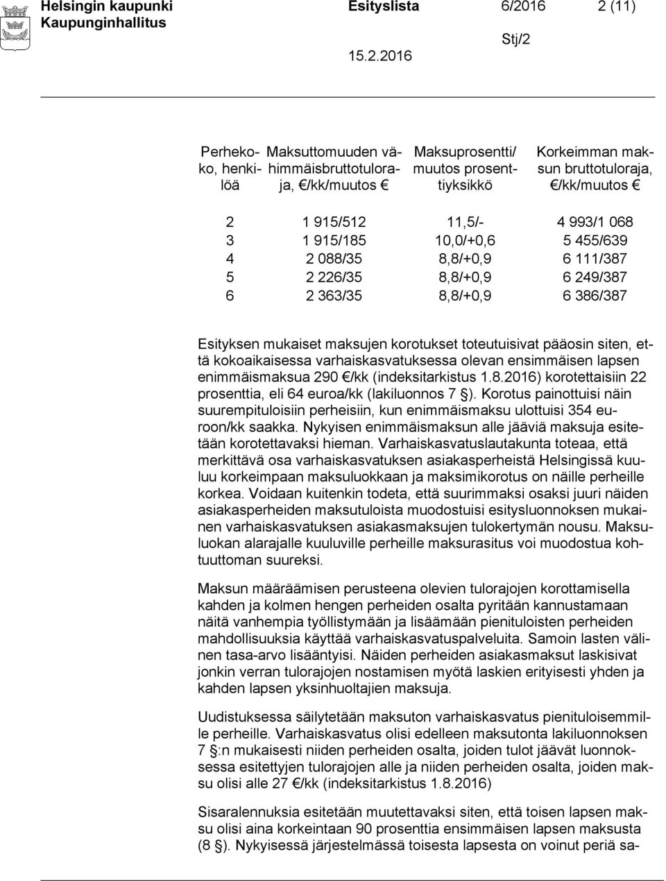 korotukset toteutuisivat pääosin siten, että kokoaikaisessa varhaiskasvatuksessa olevan ensimmäisen lapsen enimmäismaksua 290 /kk (indeksitarkistus 1.8.