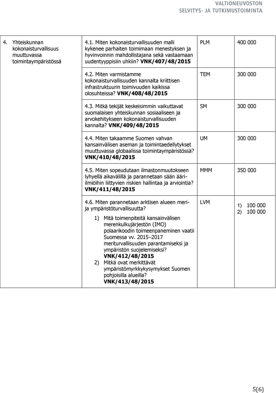 15 4.2. Miten varmistamme kokonaisturvallisuuden kannalta kriittisen infrastruktuurin toimivuuden kaikissa olosuhteissa? VNK/408/48/2015 4.3.