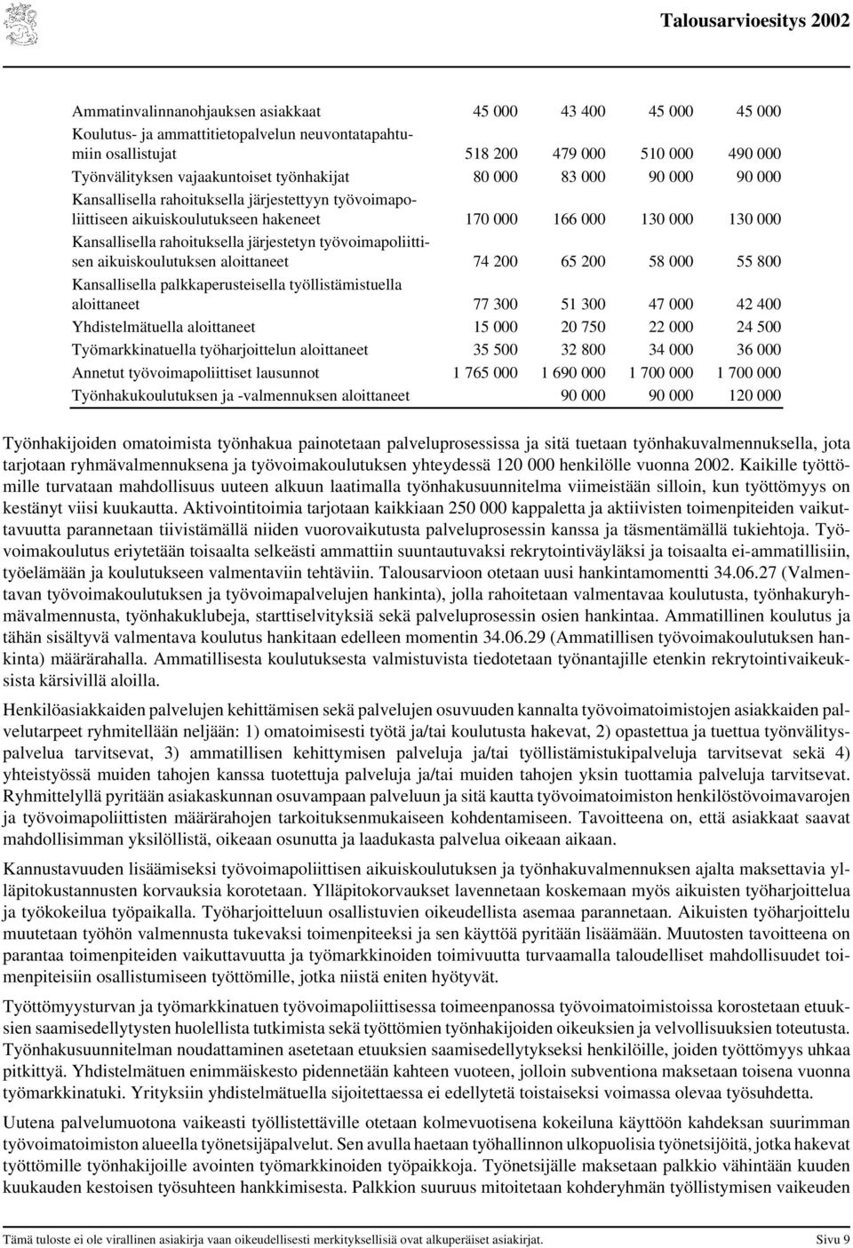 järjestetyn työvoimapoliittisen aikuiskoulutuksen aloittaneet 74 200 65 200 58 000 55 800 Kansallisella palkkaperusteisella työllistämistuella aloittaneet 77 300 51 300 47 000 42 400 Yhdistelmätuella