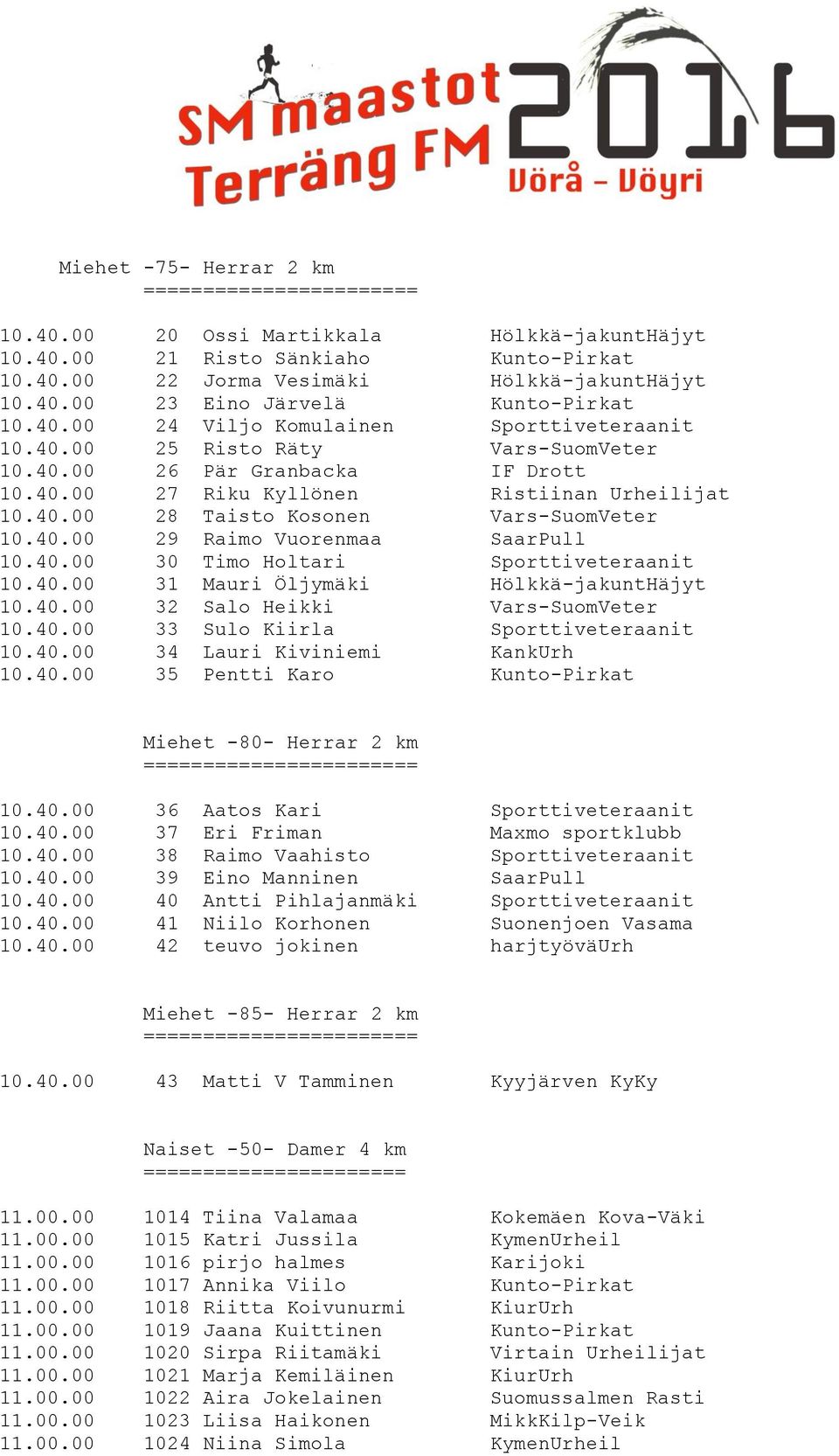 40.00 29 Raimo Vuorenmaa SaarPull 10.40.00 30 Timo Holtari Sporttiveteraanit 10.40.00 31 Mauri Öljymäki Hölkkä-jakuntHäjyt 10.40.00 32 Salo Heikki Vars-SuomVeter 10.40.00 33 Sulo Kiirla Sporttiveteraanit 10.