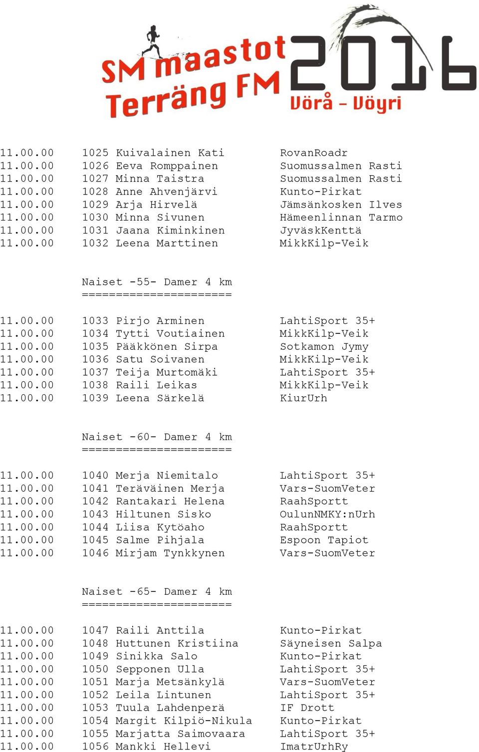 00.00 1034 Tytti Voutiainen MikkKilp-Veik 11.00.00 1035 Pääkkönen Sirpa Sotkamon Jymy 11.00.00 1036 Satu Soivanen MikkKilp-Veik 11.00.00 1037 Teija Murtomäki LahtiSport 35+ 11.00.00 1038 Raili Leikas MikkKilp-Veik 11.