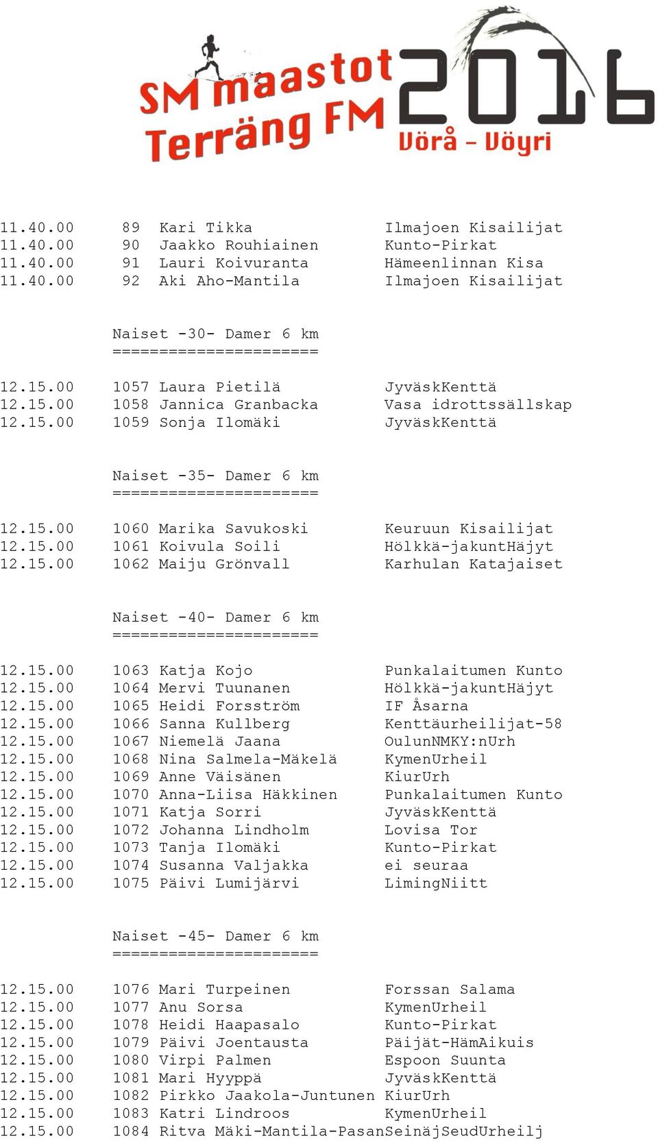 15.00 1061 Koivula Soili Hölkkä-jakuntHäjyt 12.15.00 1062 Maiju Grönvall Karhulan Katajaiset Naiset -40- Damer 6 km 12.15.00 1063 Katja Kojo Punkalaitumen Kunto 12.15.00 1064 Mervi Tuunanen Hölkkä-jakuntHäjyt 12.