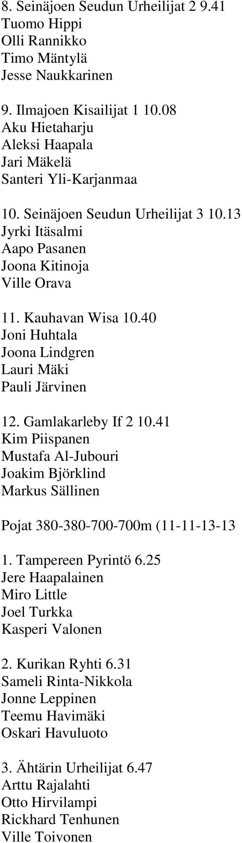 40 Joni Huhtala Joona Lindgren Lauri Mäki Pauli Järvinen 12. Gamlakarleby If 2 10.41 Kim Piispanen Mustafa Al-Jubouri Joakim Björklind Markus Sällinen Pojat 380-380-700-700m (11-11-13-13 1.