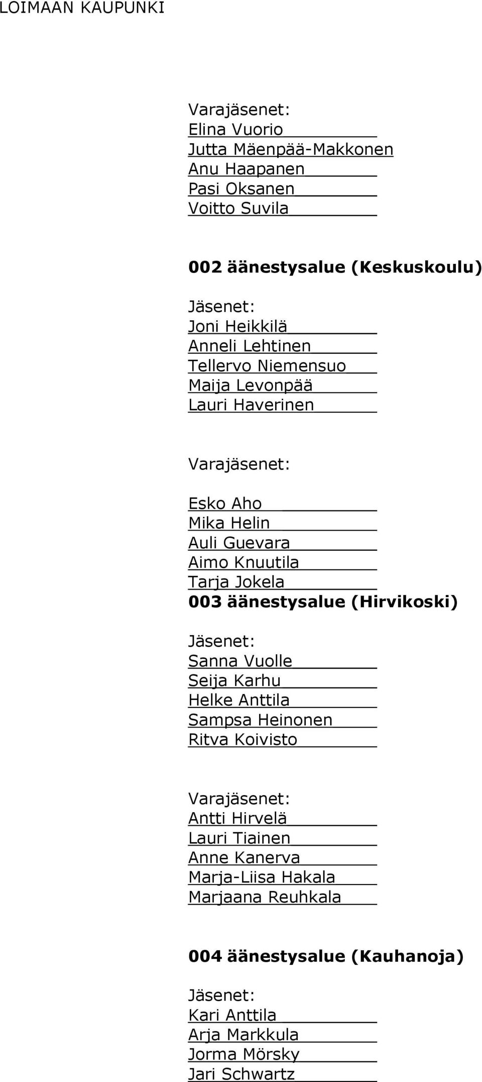 003 äänestysalue (Hirvikoski) Sanna Vuolle Seija Karhu Helke Anttila Sampsa Heinonen Ritva Koivisto Antti Hirvelä Lauri