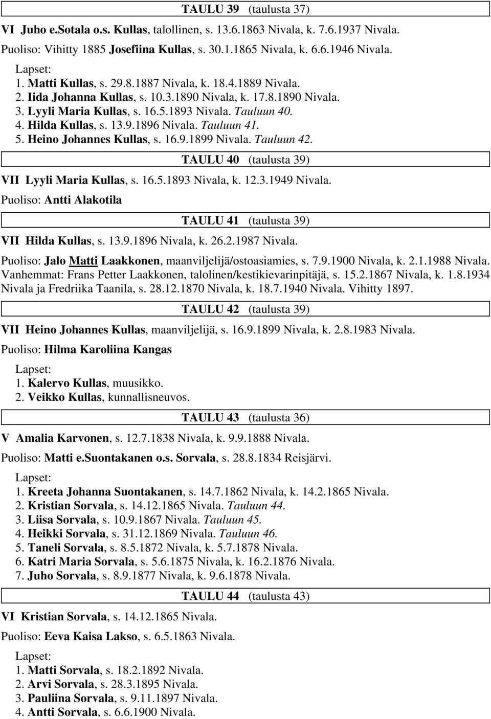 Tauluun 41. 5. Heino Johannes Kullas, s. 16.9.1899 Nivala. Tauluun 42. TAULU 40 (taulusta 39) VII Lyyli Maria Kullas, s. 16.5.1893 Nivala, k. 12.3.1949 Nivala.