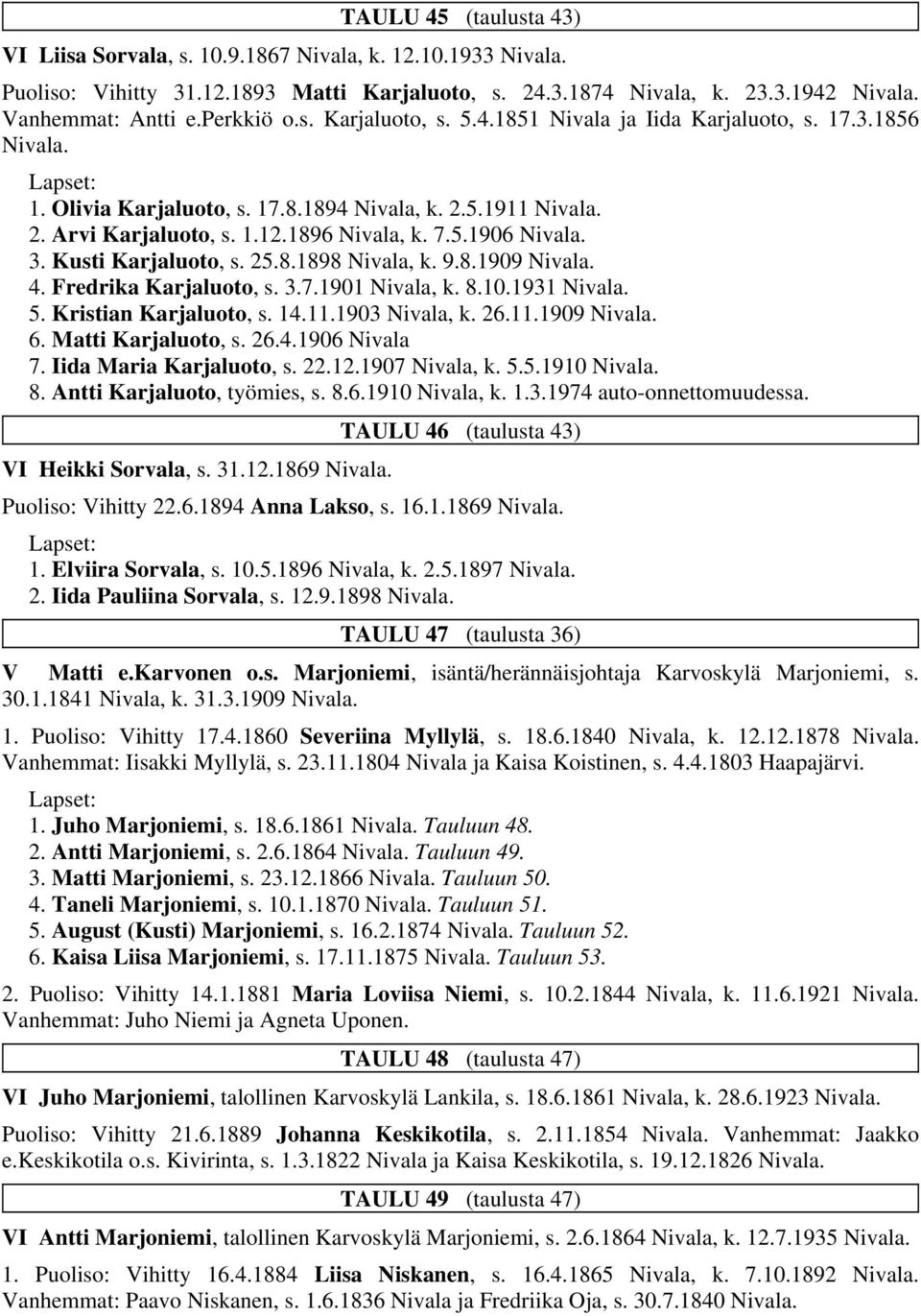 3. Kusti Karjaluoto, s. 25.8.1898 Nivala, k. 9.8.1909 Nivala. 4. Fredrika Karjaluoto, s. 3.7.1901 Nivala, k. 8.10.1931 Nivala. 5. Kristian Karjaluoto, s. 14.11.1903 Nivala, k. 26.11.1909 Nivala. 6.
