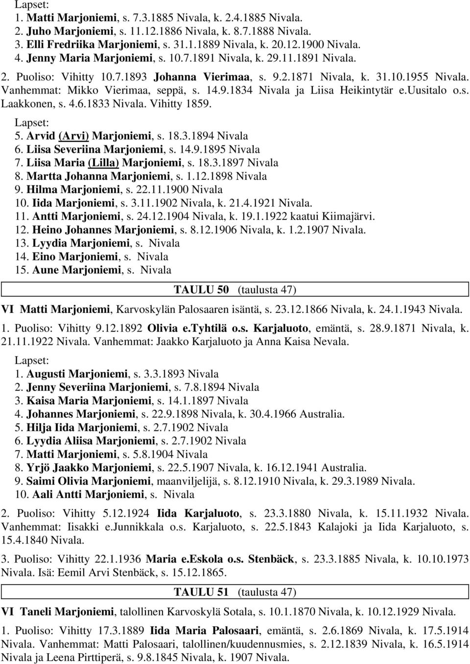 uusitalo o.s. Laakkonen, s. 4.6.1833 Nivala. Vihitty 1859. 5. Arvid (Arvi) Marjoniemi, s. 18.3.1894 Nivala 6. Liisa Severiina Marjoniemi, s. 14.9.1895 Nivala 7. Liisa Maria (Lilla) Marjoniemi, s. 18.3.1897 Nivala 8.