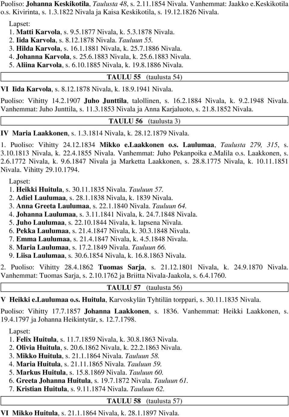 6.10.1885 Nivala, k. 19.8.1886 Nivala. TAULU 55 (taulusta 54) VI Iida Karvola, s. 8.12.1878 Nivala, k. 18.9.1941 Nivala. Puoliso: Vihitty 14.2.1907 Juho Junttila, talollinen, s. 16.2.1884 Nivala, k.