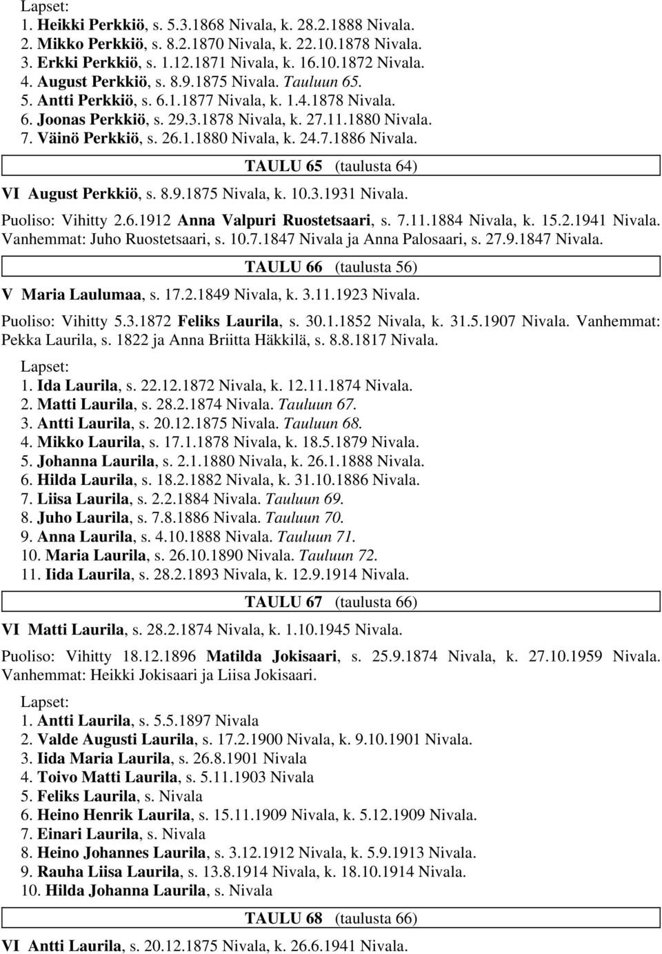 24.7.1886 Nivala. TAULU 65 (taulusta 64) VI August Perkkiö, s. 8.9.1875 Nivala, k. 10.3.1931 Nivala. Puoliso: Vihitty 2.6.1912 Anna Valpuri Ruostetsaari, s. 7.11.1884 Nivala, k. 15.2.1941 Nivala.