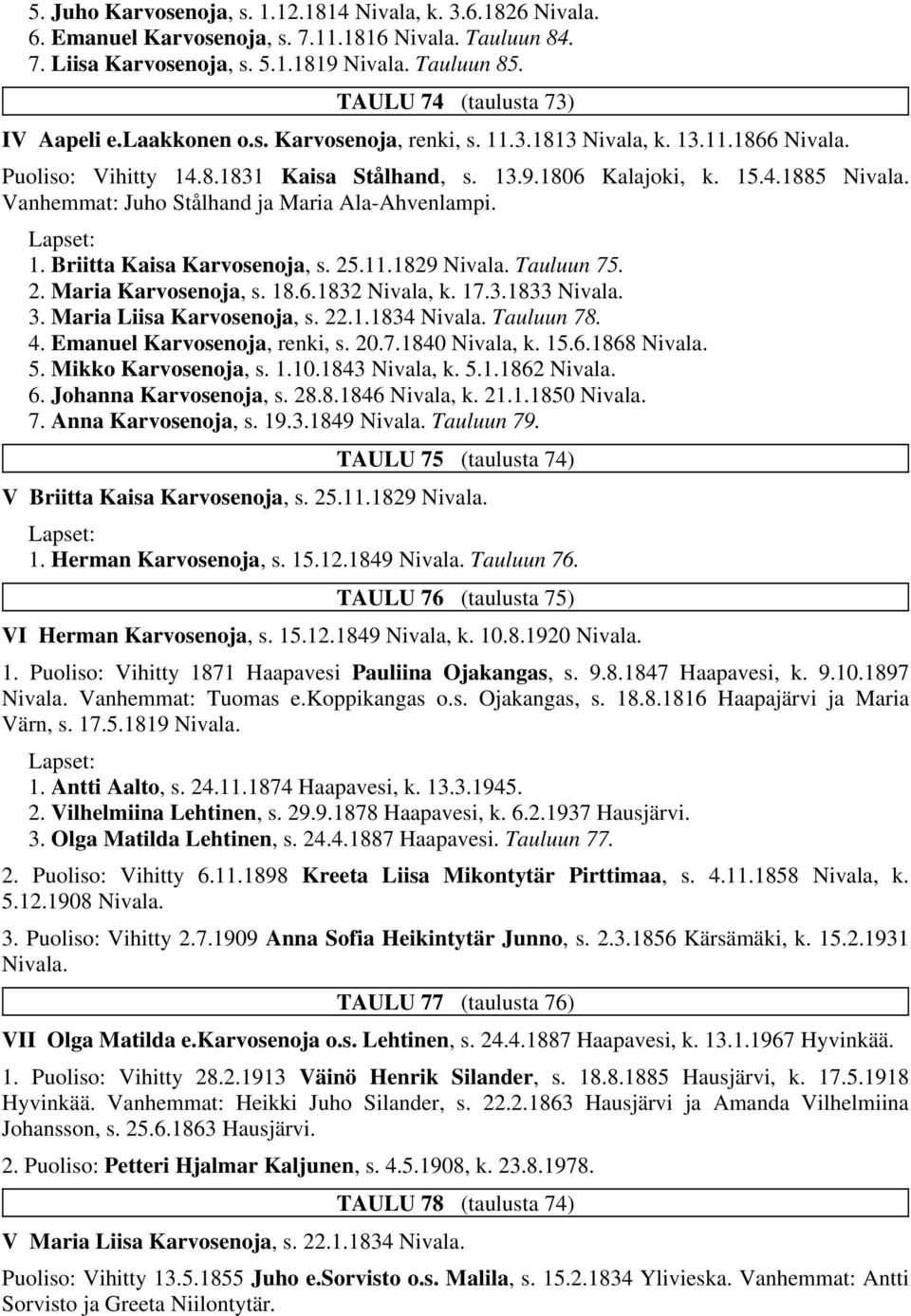 Vanhemmat: Juho Stålhand ja Maria Ala-Ahvenlampi. 1. Briitta Kaisa Karvosenoja, s. 25.11.1829 Nivala. Tauluun 75. 2. Maria Karvosenoja, s. 18.6.1832 Nivala, k. 17.3.1833 Nivala. 3.