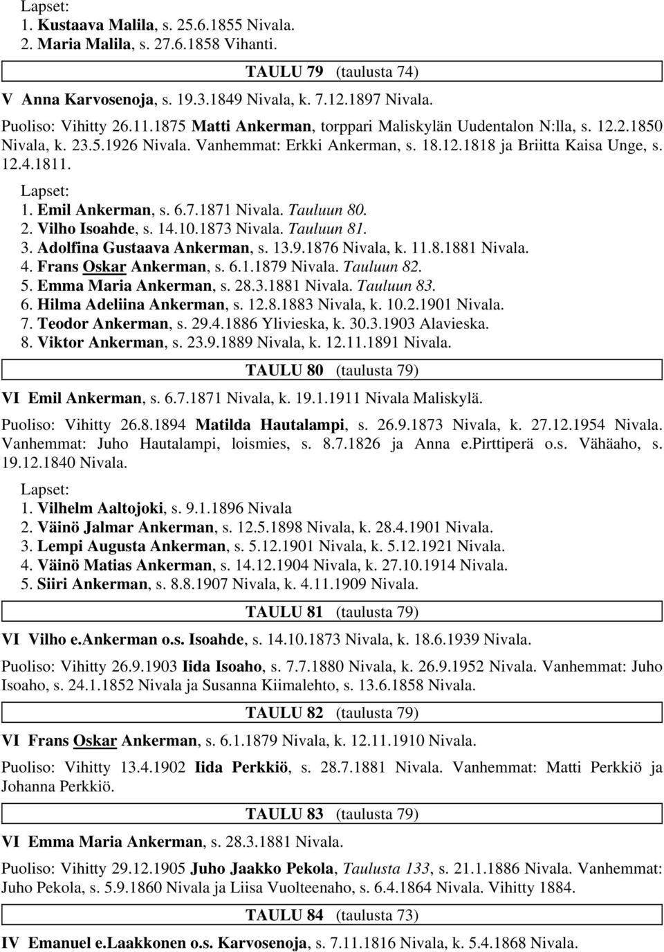 6.7.1871 Nivala. Tauluun 80. 2. Vilho Isoahde, s. 14.10.1873 Nivala. Tauluun 81. 3. Adolfina Gustaava Ankerman, s. 13.9.1876 Nivala, k. 11.8.1881 Nivala. 4. Frans Oskar Ankerman, s. 6.1.1879 Nivala.