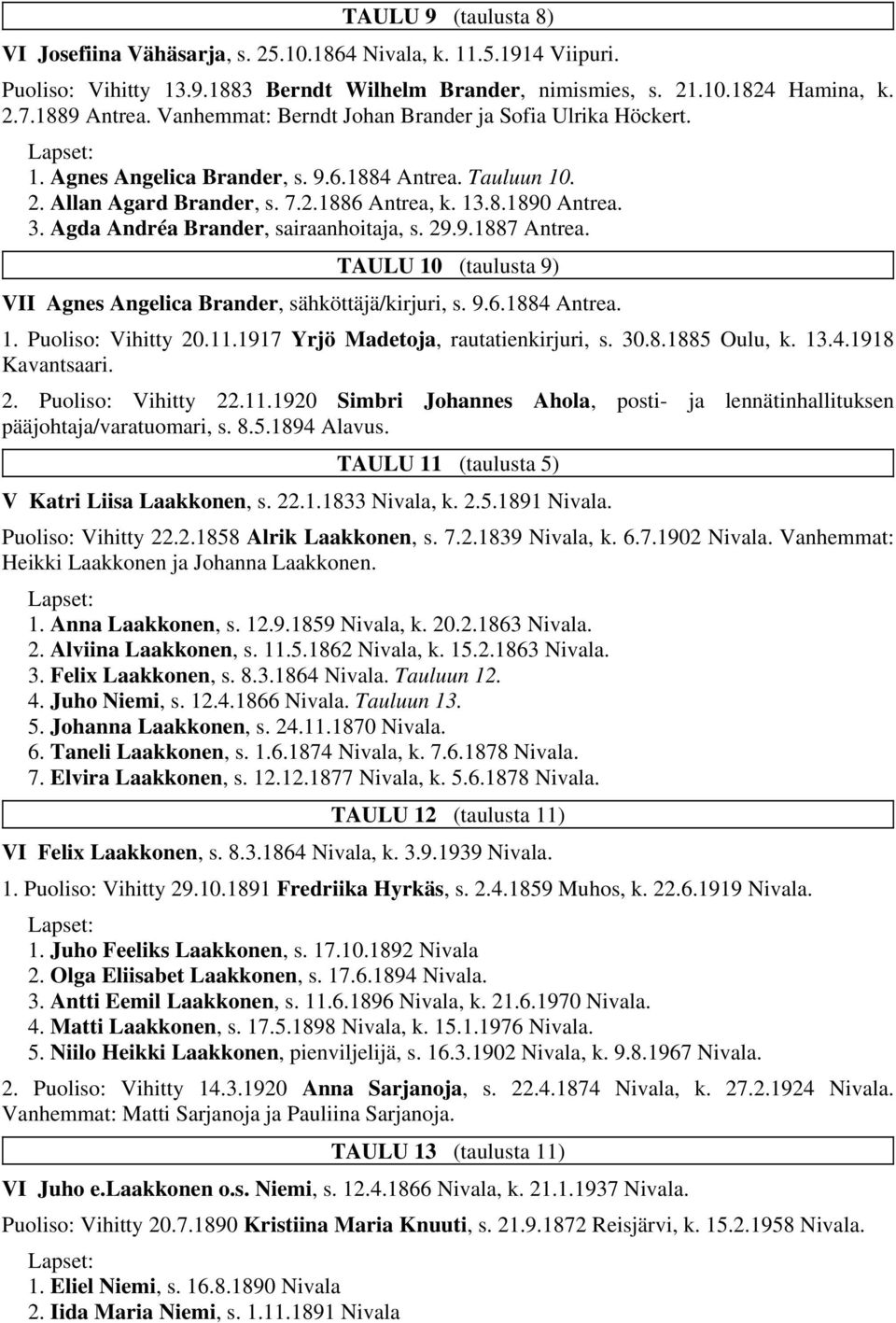 Agda Andréa Brander, sairaanhoitaja, s. 29.9.1887 Antrea. TAULU 10 (taulusta 9) VII Agnes Angelica Brander, sähköttäjä/kirjuri, s. 9.6.1884 Antrea. 1. Puoliso: Vihitty 20.11.