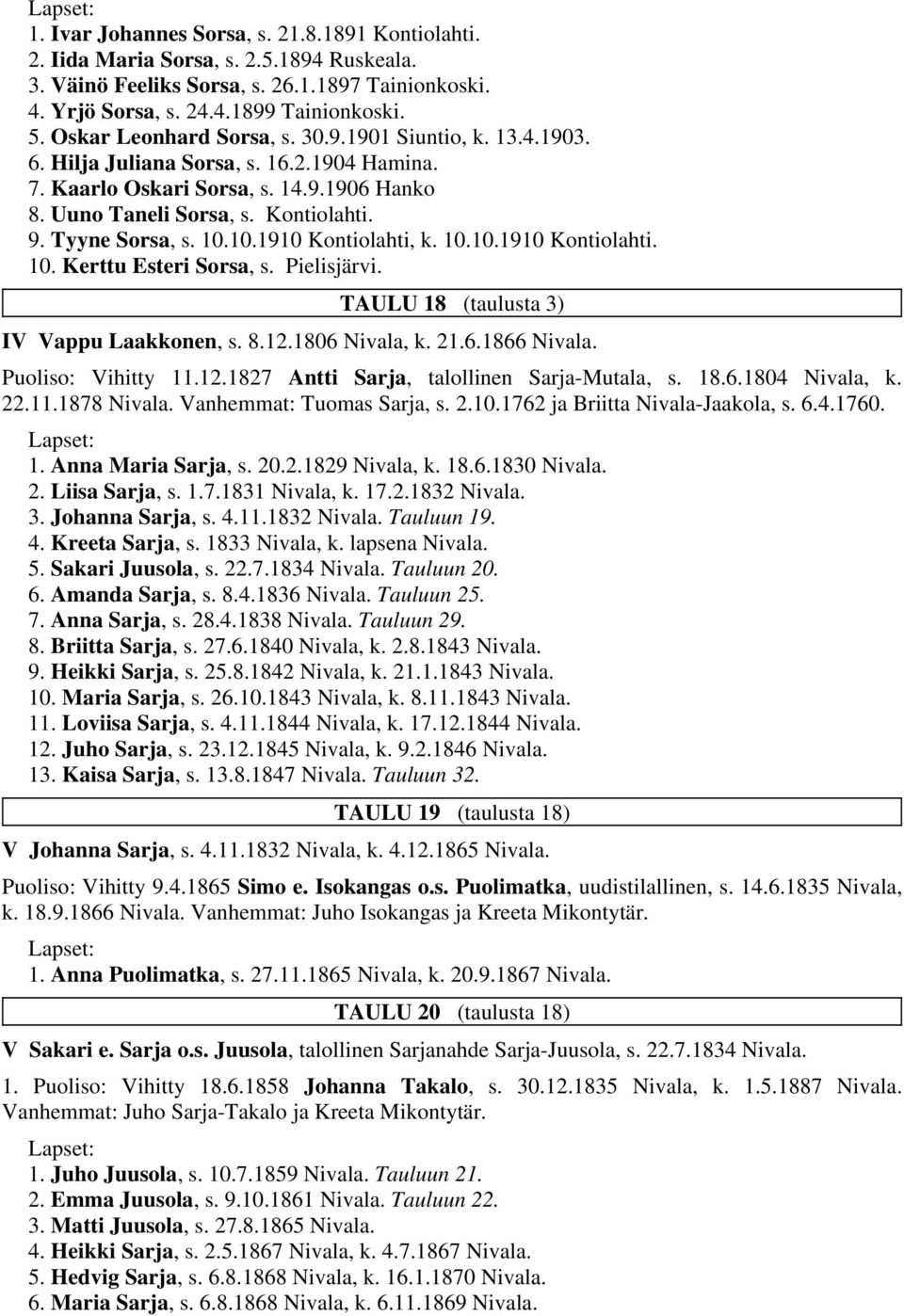 Tyyne Sorsa, s. 10.10.1910 Kontiolahti, k. 10.10.1910 Kontiolahti. 10. Kerttu Esteri Sorsa, s. Pielisjärvi. TAULU 18 (taulusta 3) IV Vappu Laakkonen, s. 8.12.1806 Nivala, k. 21.6.1866 Nivala.