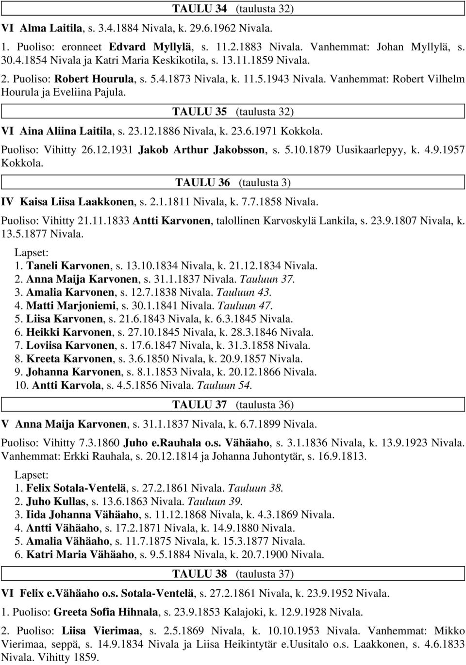 1886 Nivala, k. 23.6.1971 Kokkola. Puoliso: Vihitty 26.12.1931 Jakob Arthur Jakobsson, s. 5.10.1879 Uusikaarlepyy, k. 4.9.1957 Kokkola. TAULU 36 (taulusta 3) IV Kaisa Liisa Laakkonen, s. 2.1.1811 Nivala, k.