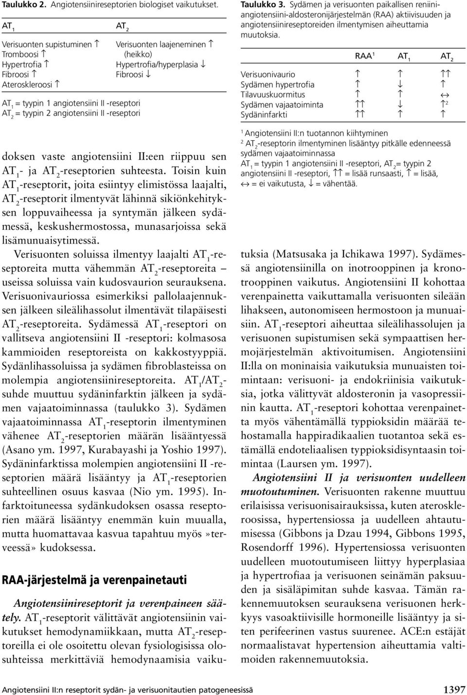 Hypertrofia/hyperplasia Fibroosi doksen vaste angiotensiini II:een riippuu sen - ja -reseptorien suhteesta.
