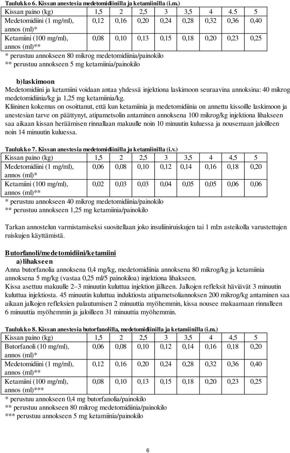 annokseen 5 mg ketamiinia/painokilo b) laskimoon Medetomidiini ja ketamiini voidaan antaa yhdessä injektiona laskimoon seuraavina annoksina: 40 mikrog medetomidiinia/kg ja 1,25 mg ketamiinia/kg.
