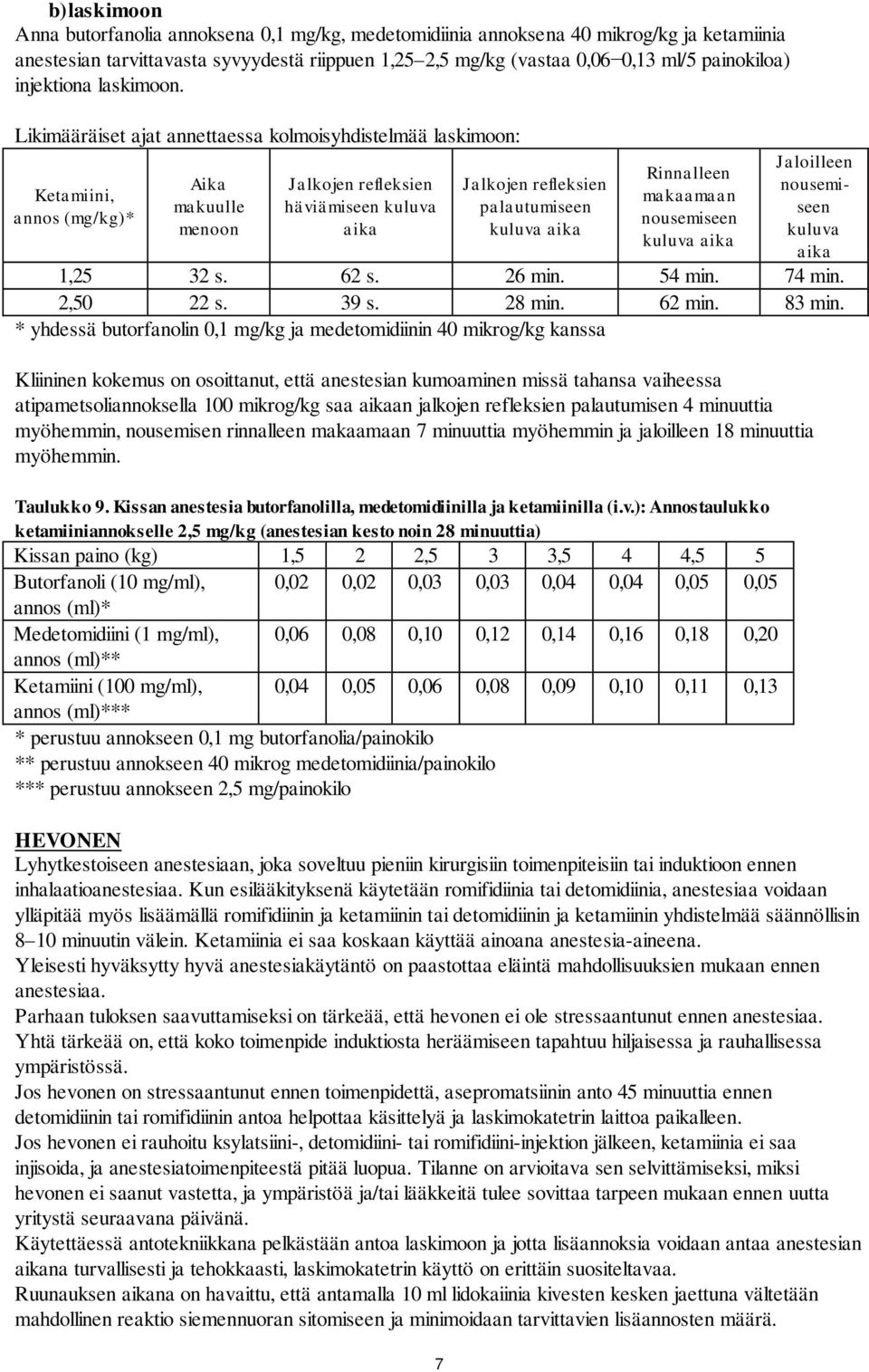 Likimääräiset ajat annettaessa kolmoisyhdistelmää laskimoon: Ketamiini, annos (mg/kg)* Aika makuulle menoon Jalkojen refleksien häviämiseen kuluva aika 7 Jalkojen refleksien palautumiseen kuluva aika