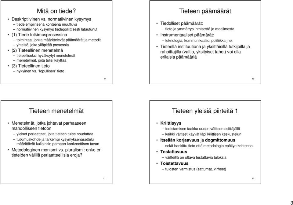 joka ylläpitää prosessia (2) Tieteellinen menetelmä tieteelliseksi hyväksytyt menetelmät menetelmät, joita tulisi käyttää (3) Tieteellinen tieto nykyinen vs.