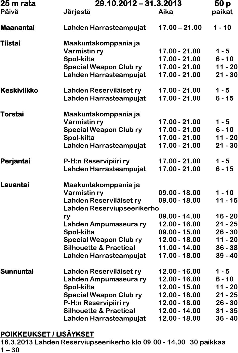 00-21.00 6-10 Spol-kilta 17.00-21.00 11-20 Lahden Harrasteampujat 17.00-21.00 21-30 Perjantai P-H:n Reservipiiri ry 17.00-21.00 1-5 Lahden Harrasteampujat 17.00-21.00 6-15 Lauantai Varmistin ry 09.