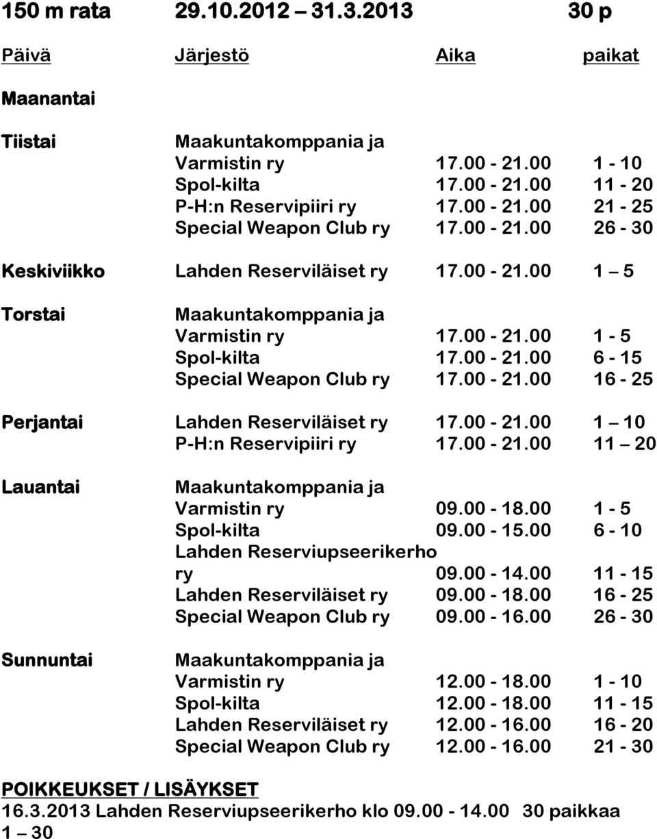 00-21.00 1 10 P-H:n Reservipiiri ry 17.00-21.00 11 20 Lauantai Sunnuntai Varmistin ry 09.00-18.00 1-5 Spol-kilta 09.00-15.00 6-10 Lahden Reserviupseerikerho ry 09.00-14.