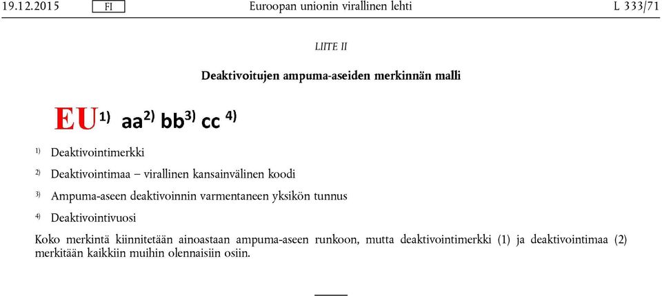 yksikön tunnus 4) Deaktivointivuosi Koko merkintä kiinnitetään ainoastaan ampuma-aseen